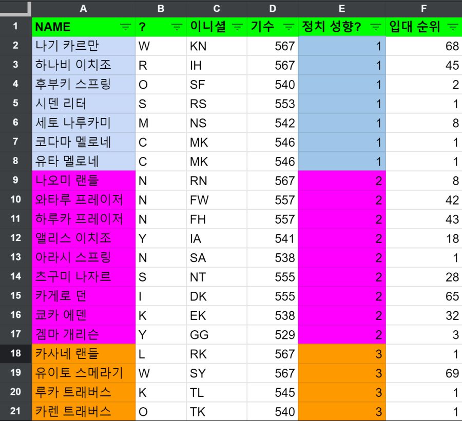 [스포] ID에 대한 지극히 개인적인 생각_1.png