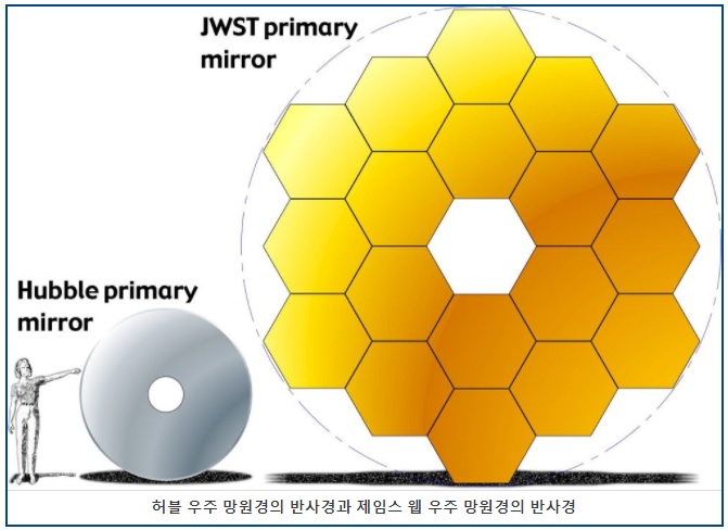 제임스 웹 03.jpg