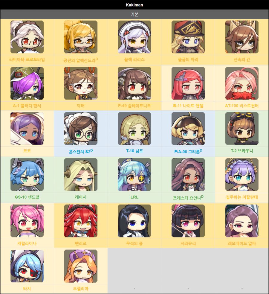 라스트오리진 일러레의 캐릭터들_1.png