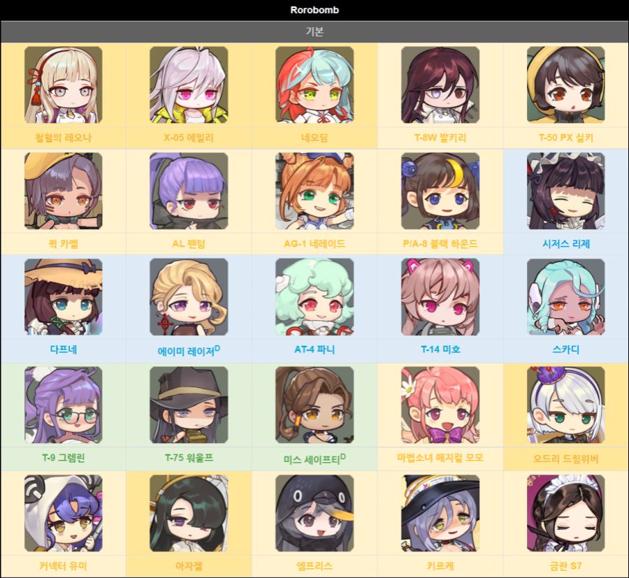 라스트오리진 일러레의 캐릭터들_3.png