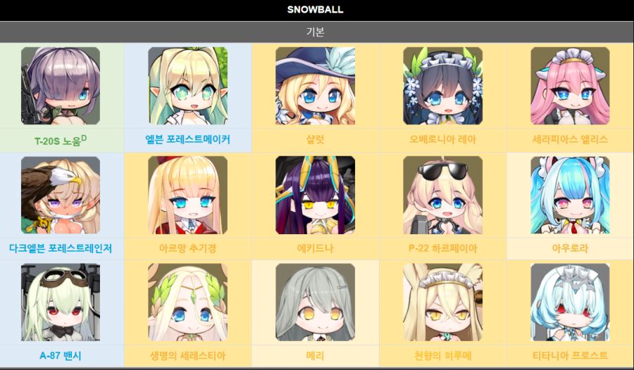 라스트오리진 일러레의 캐릭터들_12.png