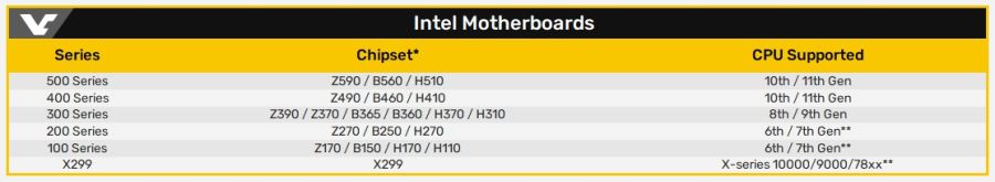 MSI가 곧 출시될 윈도우 11에 인텔과 AMD TPM 2 호환 제품을 공개합니다_1.jpg