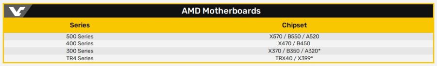 MSI가 곧 출시될 윈도우 11에 인텔과 AMD TPM 2 호환 제품을 공개합니다_2.jpg