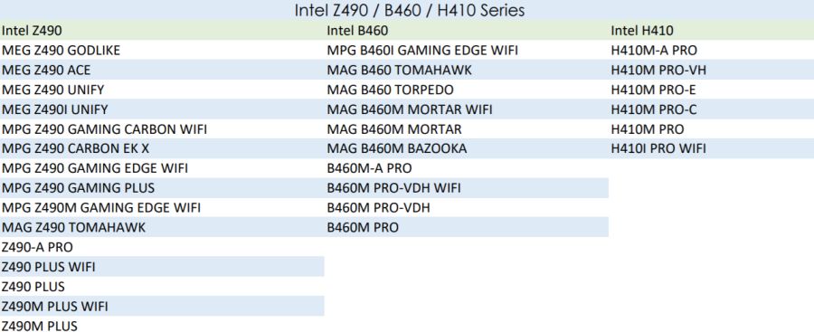 MSI가 곧 출시될 윈도우 11에 인텔과 AMD TPM 2 호환 제품을 공개합니다_6.png