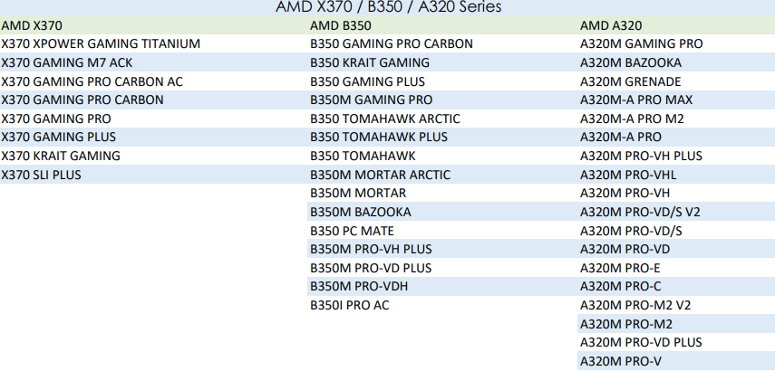 MSI가 곧 출시될 윈도우 11에 인텔과 AMD TPM 2 호환 제품을 공개합니다_13.png