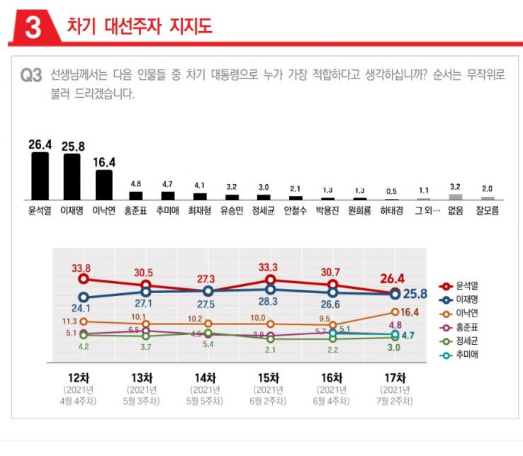 오늘 찢끄래기들 발작버튼 많이 눌리겠구나.... | 정치유머 게시판 오늘 찢끄래기들 발작버튼 많이 눌리겠구나.... | 정치유머 게시판 | 루리웹