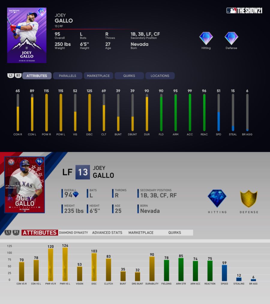 A95-JOEY GALLO.jpg