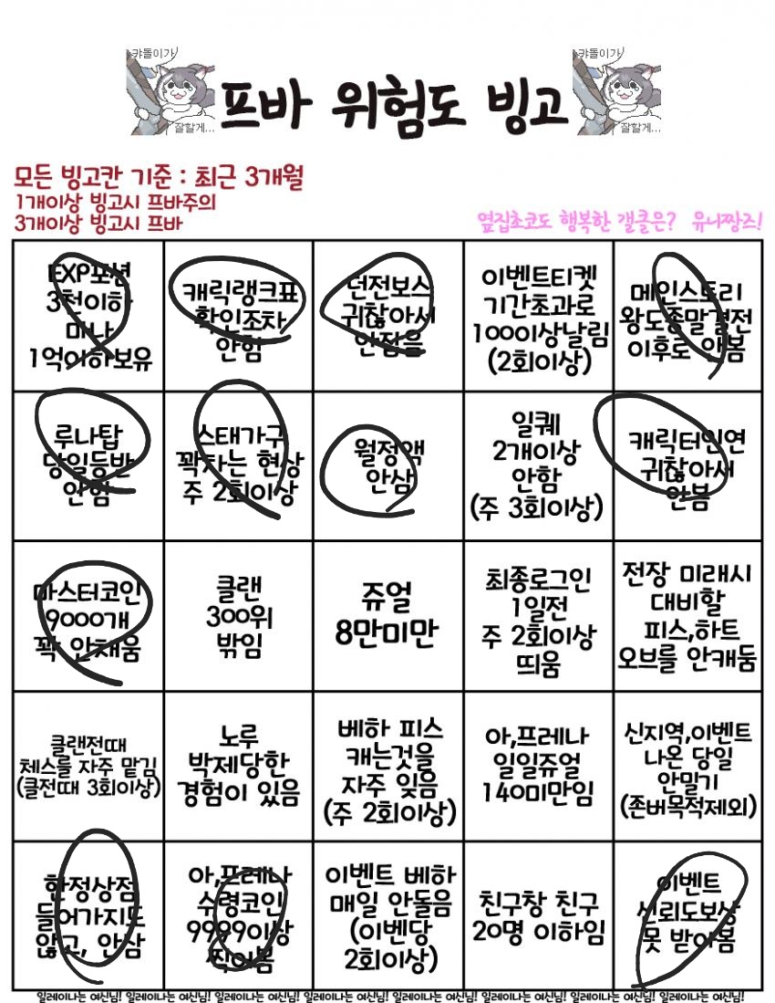 프리코네 접기 직전인가 ㅋㅋ