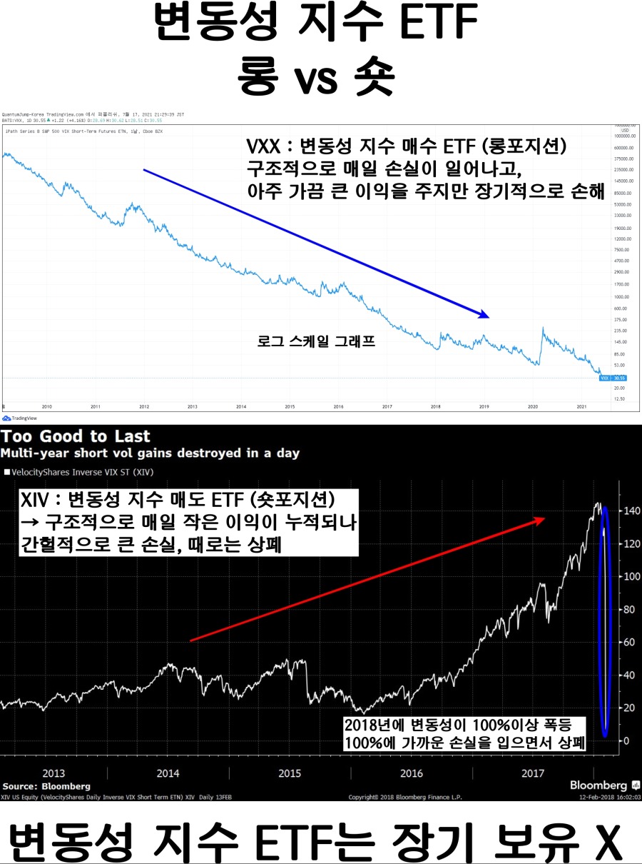 VXX vs XIV.jpg