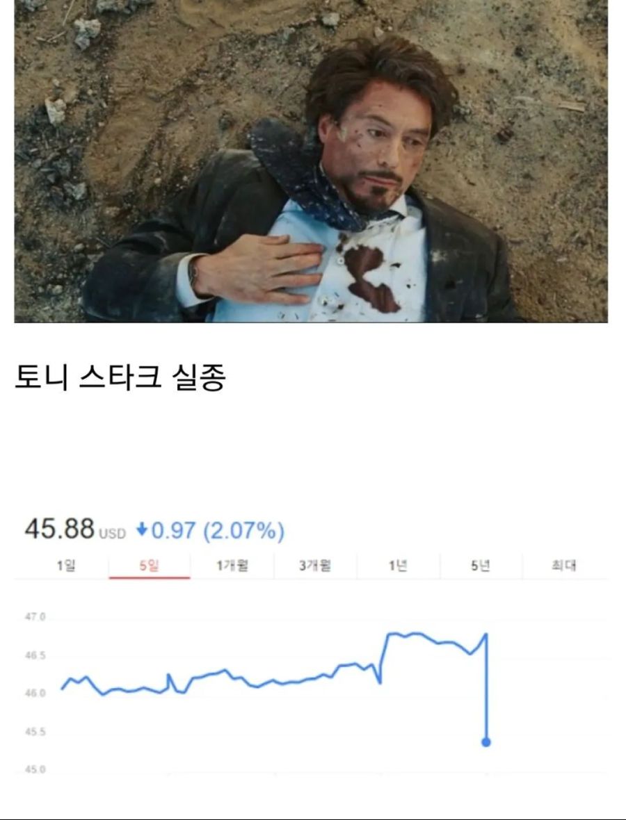 MCU 스타크 주식 주주들 상황jpg