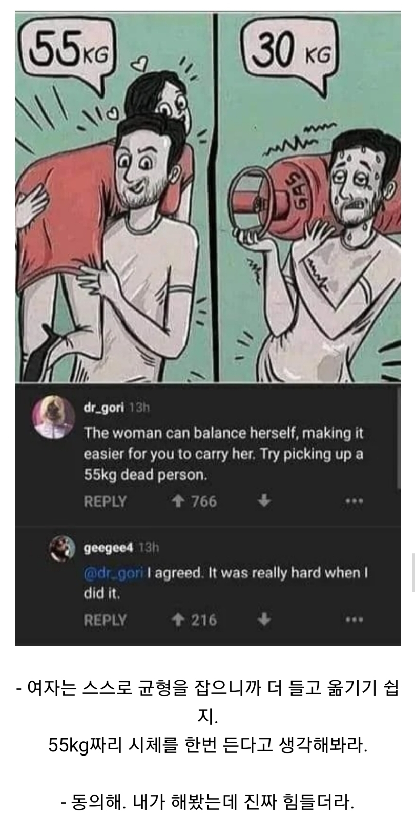 왜 30킬로짜리 쌀포대를 드는 것보다 50킬로그램의 여자를 드는게 더 쉬울까?_1.jpg