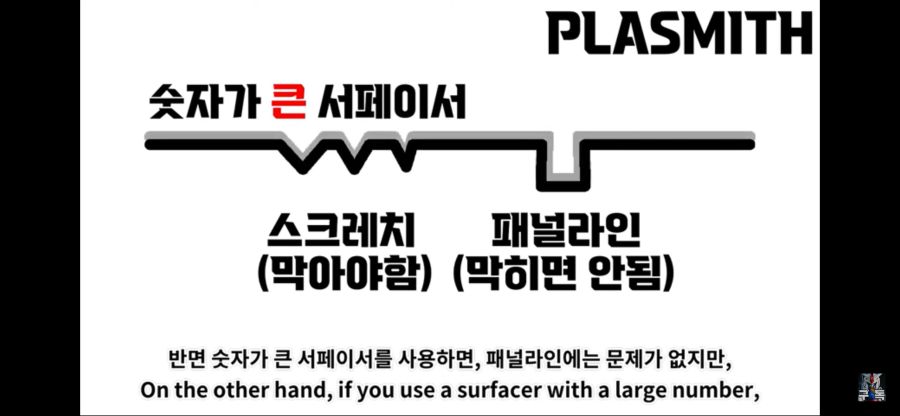 (스압주의) 서페이서 고르는 법 한번 정리해 봤습니다._12.png