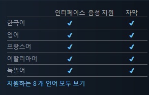 1-4인 협동 게임 "Get Packed: Full Loaded" 스팀 출시_3.jpg