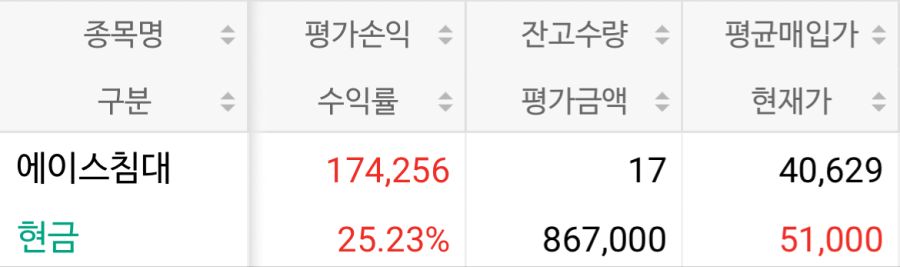 [1인개발] 적정주가 계산기 앱 만들었습니다!!_1.jpg