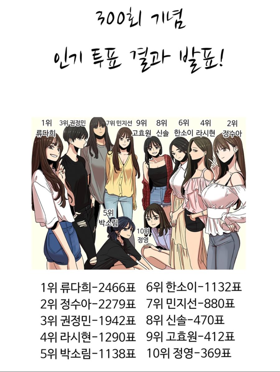 (뷰티풀 군바리) 어째서 인기투표 1위인지 이해가 안가는 캐릭터._13.png