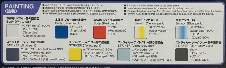 MG 라이트닝 스트라이크 건담 해외 리뷰_85.jpg