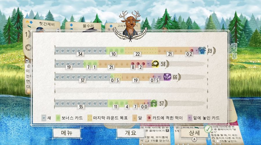 와 최고 점수 뽑은거 같아요_6.jpg