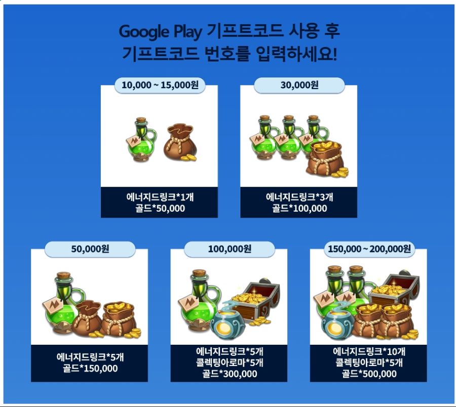 컬쳐랜드에서 다 쓴 구글기프트코드 번호입력하면 제2의나라 아이템 줍니다_1.jpg