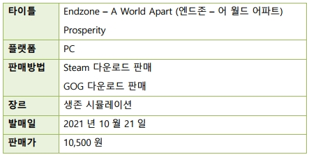 사본 -보도자료_메이플라워엔터테인먼트_엔드존_DLC.pdf_page_2.png