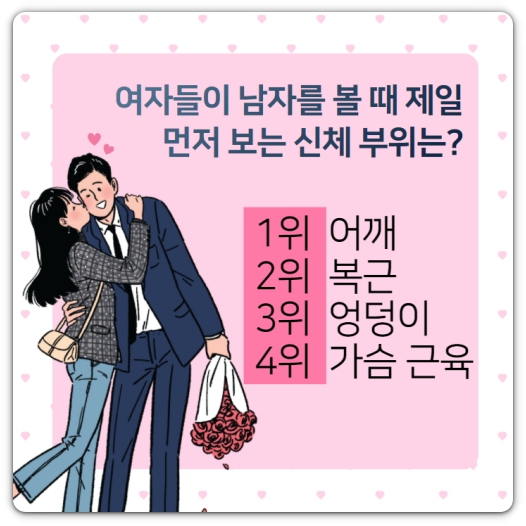남자 어깨에 대해 알아보자_1.jpg