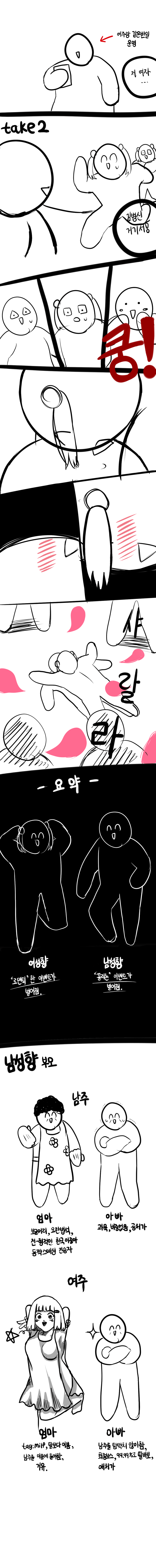 스압)남성향 여성향 차이점 분석하는 만화.JPG_8.png
