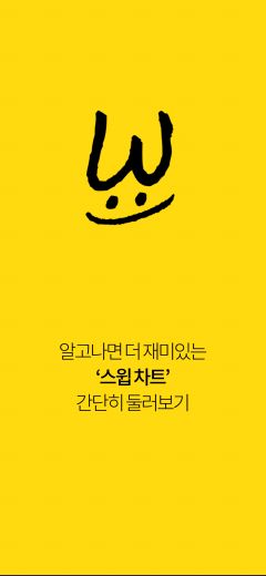 컨텐츠 순위에 따라 리워드 받는 SNS 앱_1.png