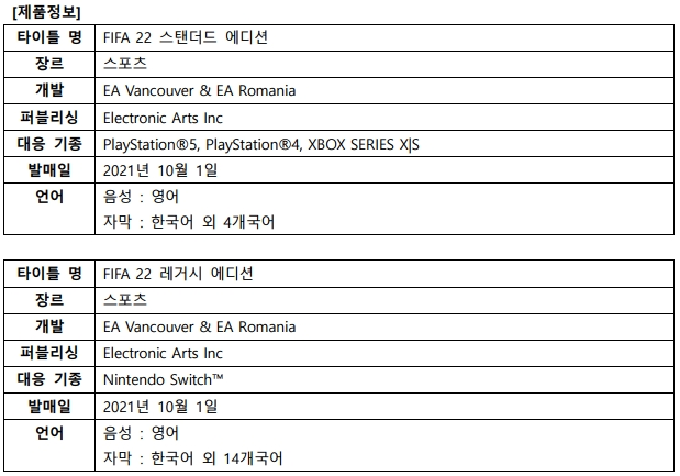 사본 -20211001_『FIFA 22』 패키지 제품 10월 1일 국내 정식발매.pdf_page_2.png