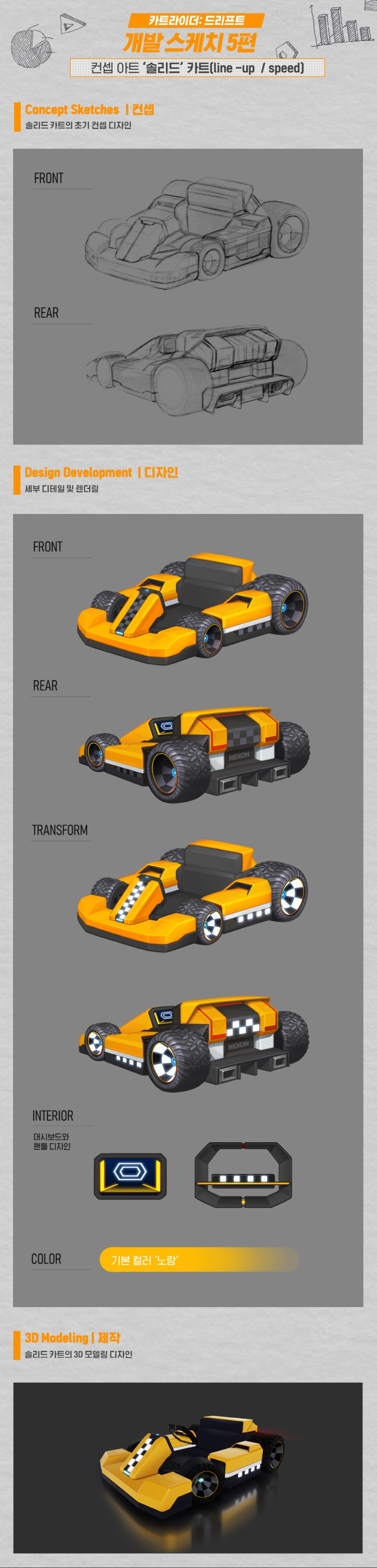 [카트라이더:드리프트]솔리드, 마라톤, 페이라 컨셉아트_1.png