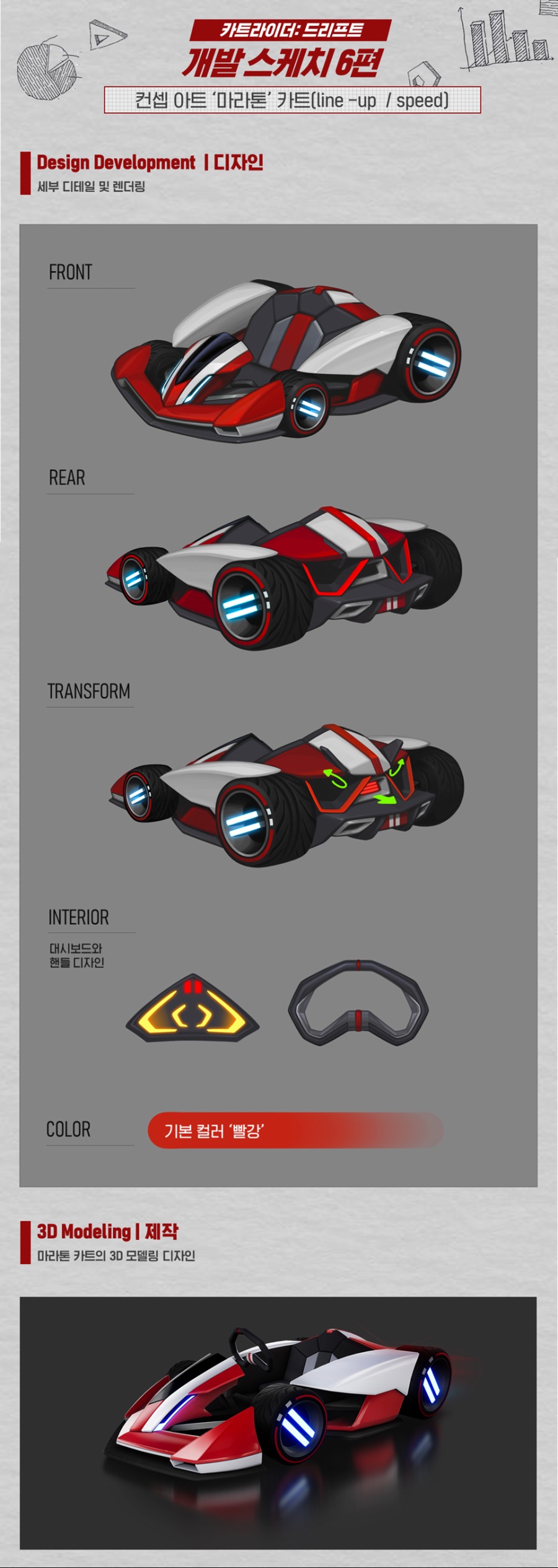 [카트라이더:드리프트]솔리드, 마라톤, 페이라 컨셉아트_2.png