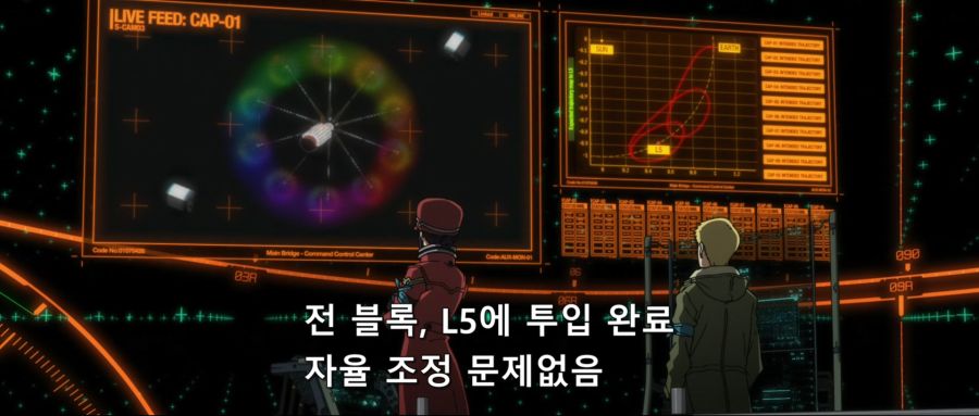 [에반게리온] Lagrange Point (라그랑주 점) (스포일러)_2.jpg