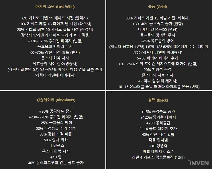 디아블로2 횃불 퀘스트 진행법 & 횃불 세팅법_2.jpg