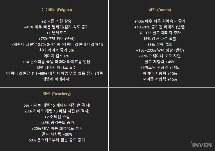 디아블로2 횃불 퀘스트 진행법 & 횃불 세팅법_5.jpg