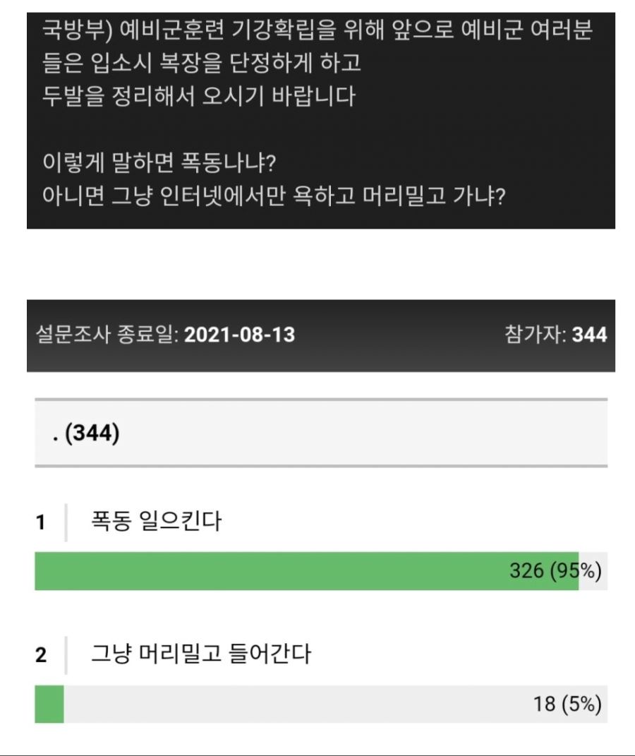 95%가 폭동이라 대답했던 질문._1.jpg