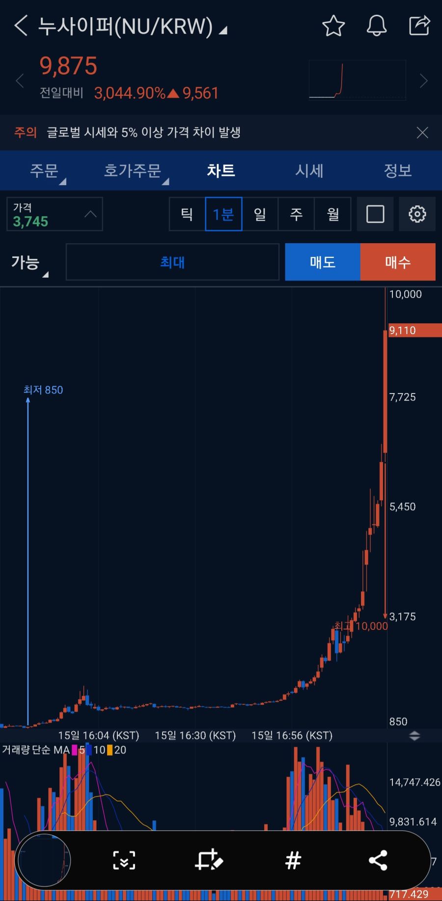 코인 오늘자 코인 3000 상장빔 레전드jpg