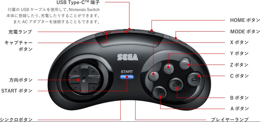 img-spec-megadrive.jpg