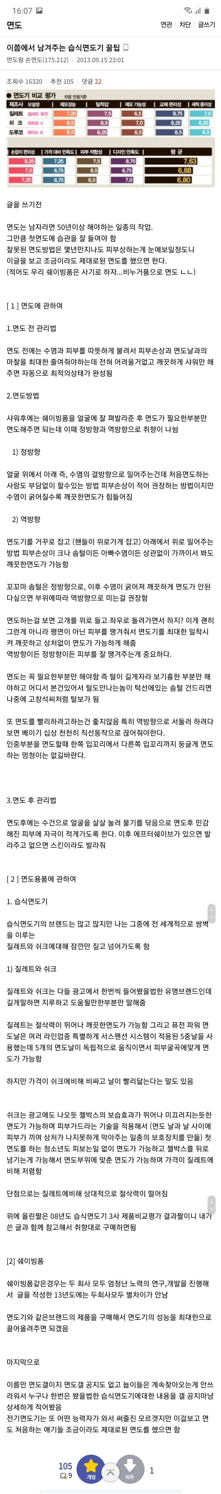 면도갤) 습식면도 팁_1.jpg