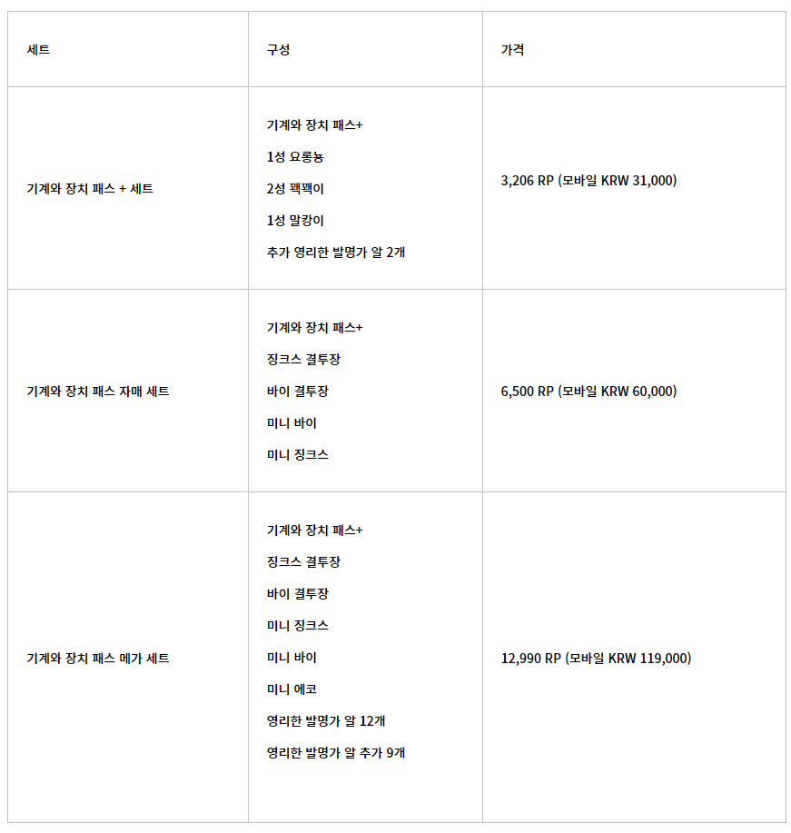 [TFT]움짤) 전략적 팀 전투: 기계와 장치 패스와 신규 콘텐츠_39.png