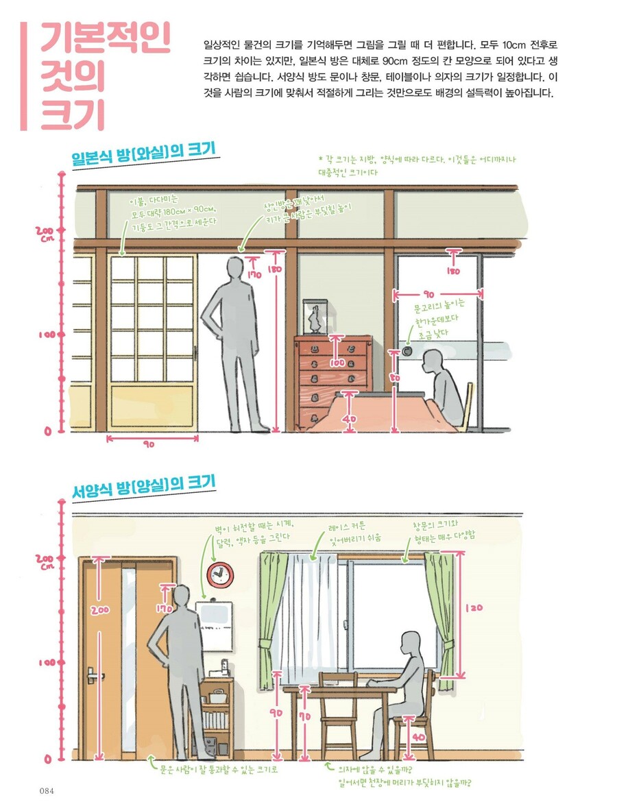 요시다 세이지 작품집 & 원근법 테크닉_14.jpg