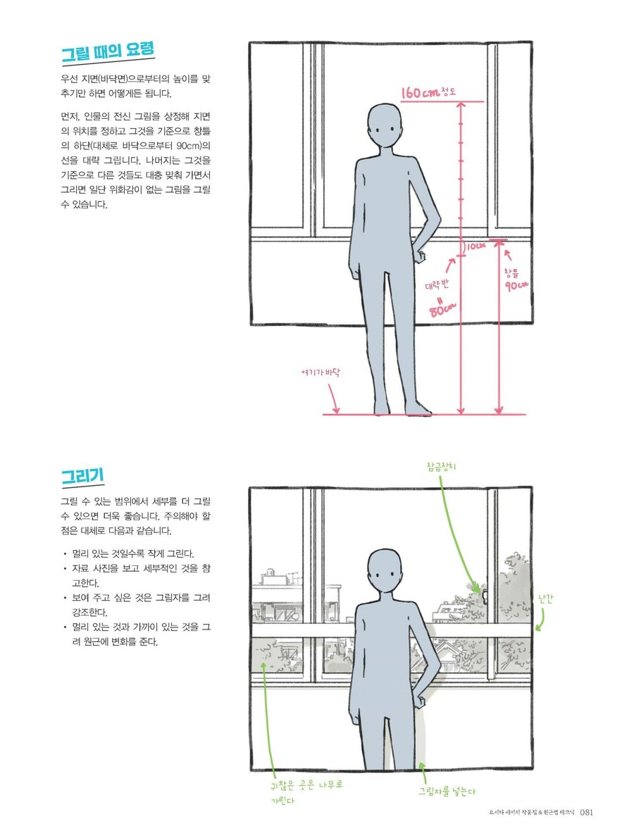 요시다 세이지 작품집 & 원근법 테크닉_17.jpg
