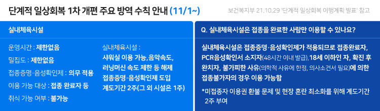 서울 근교 실내 농구장 대관 정보 알려드려요~~_1.png