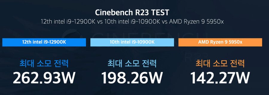 현재 인텔 12세대 완벽요약_5.png