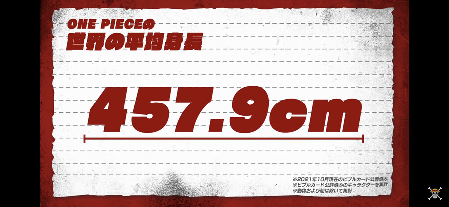 원피스) 공식 즈니샤(조가 있는 코끼리)의 키_2.png