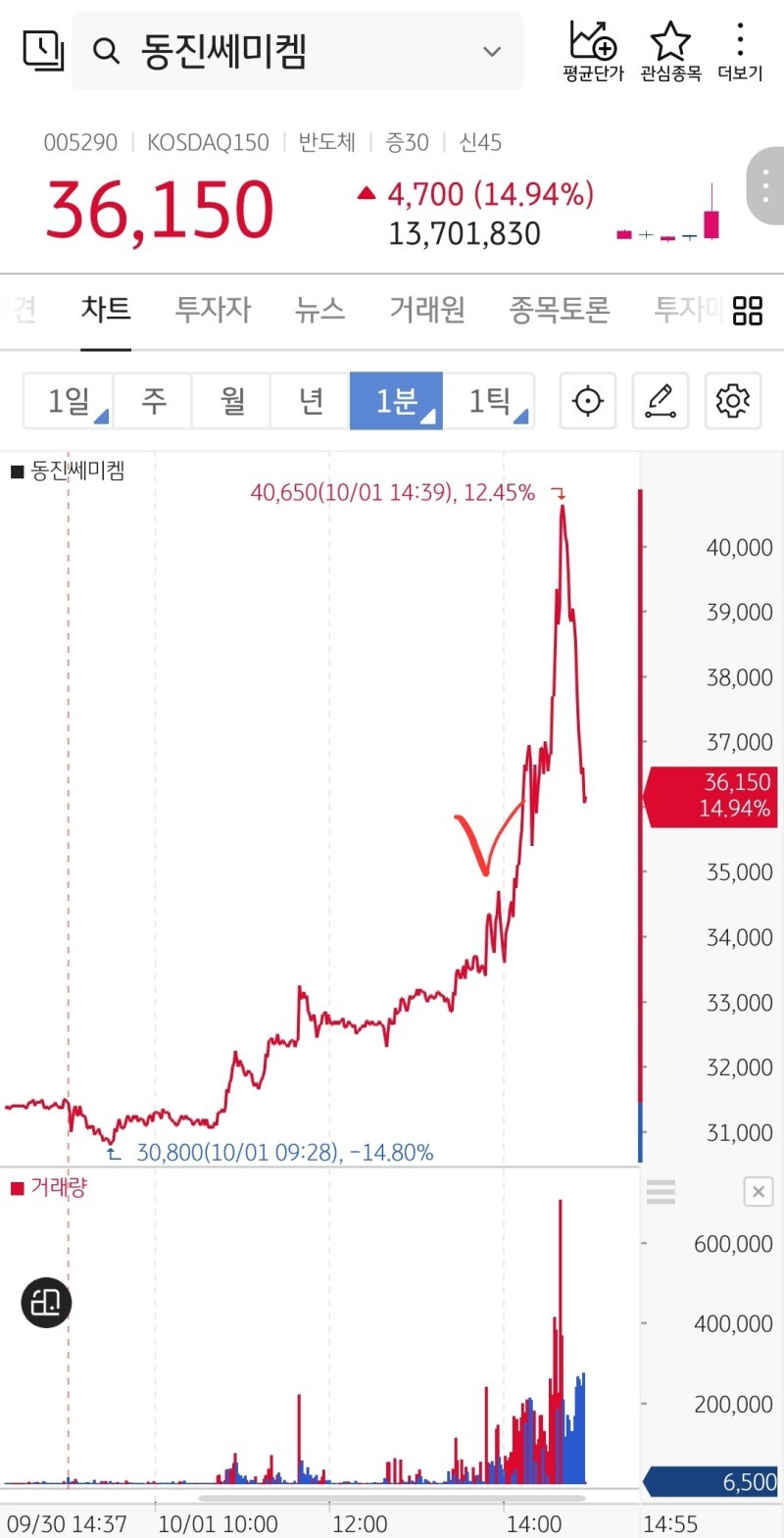 가짜뉴스 생성기 벌써 한건 했네.._2.jpeg