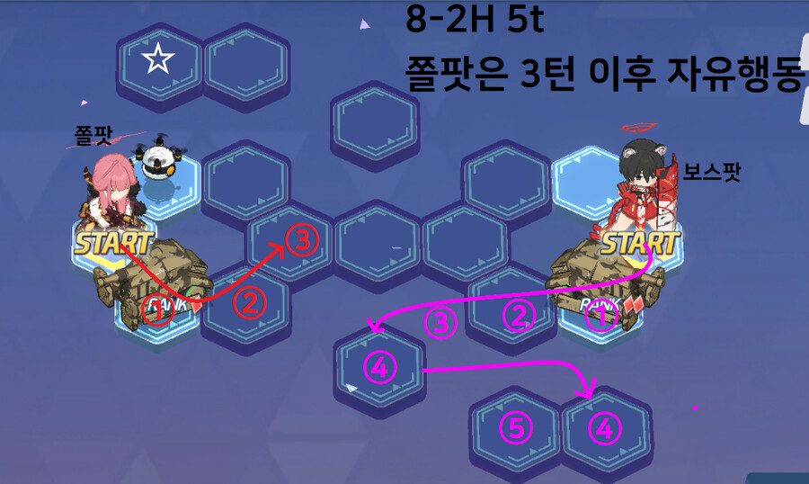 블루아카) 8지 노멀 하드 챌린지 업적 공략_7.png