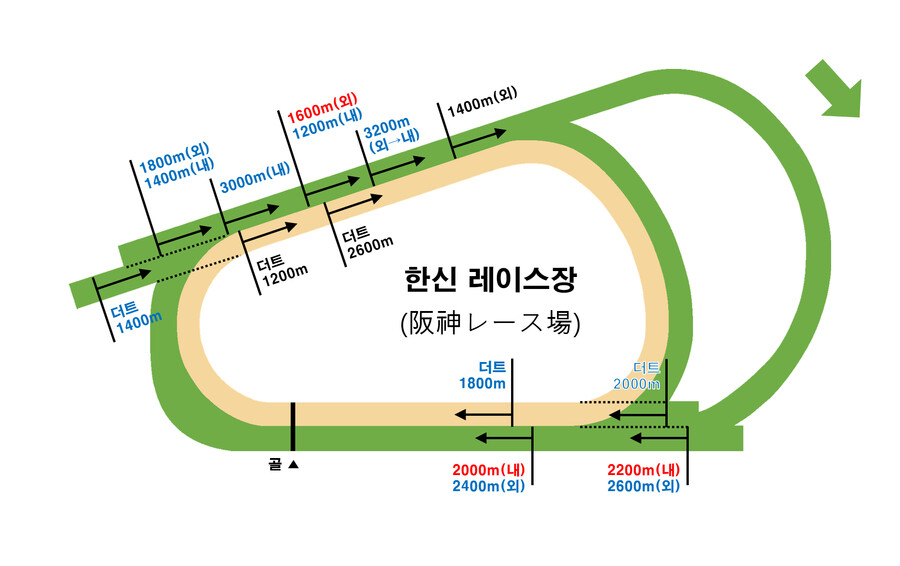 레이스장 / G1레이스 평면도 모음_12.png