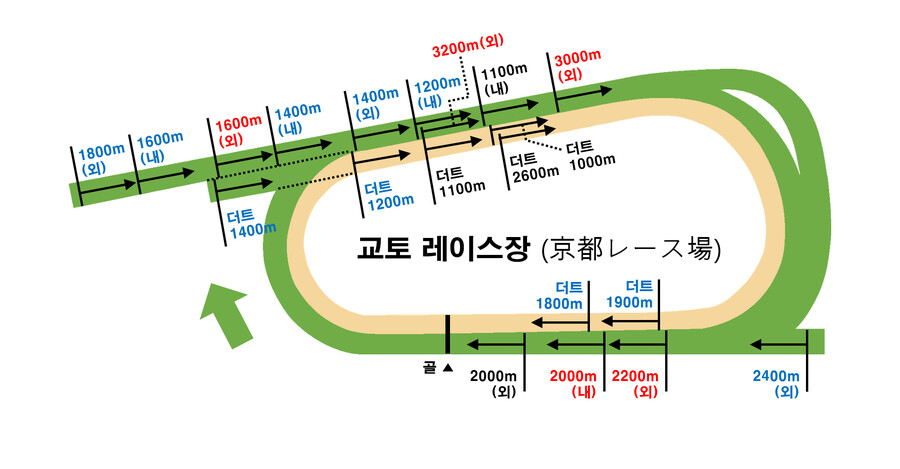 레이스장 / G1레이스 평면도 모음_17.png