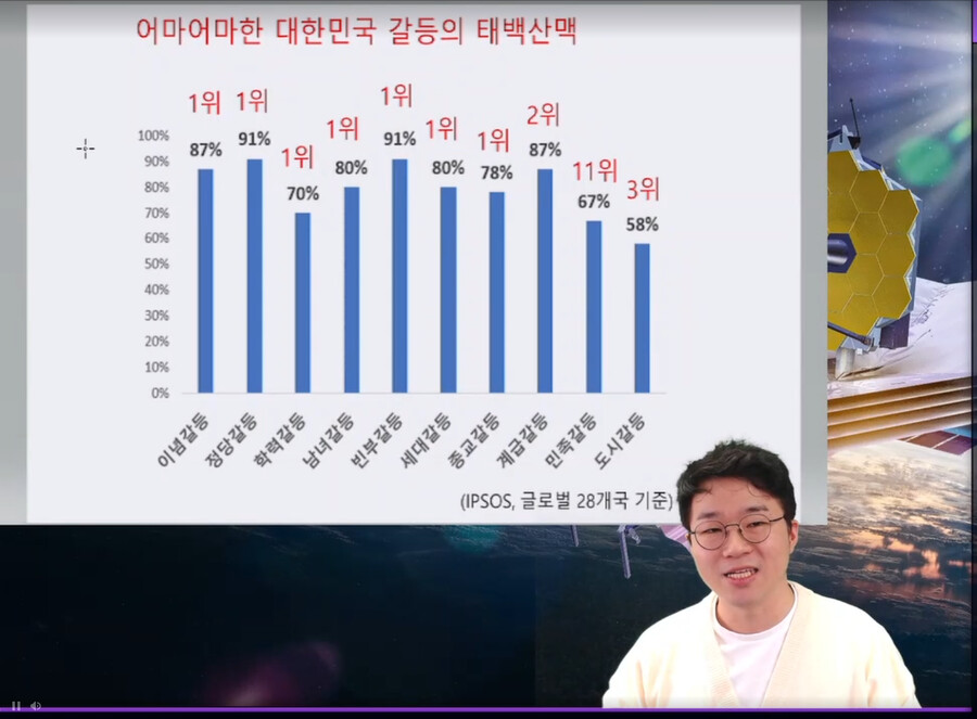 인방) 우리나라는 갈등의 민족이라고 함 | 유머 게시판 인방) 우리나라는 갈등의 민족이라고 함 | 유머 게시판 | 루리웹