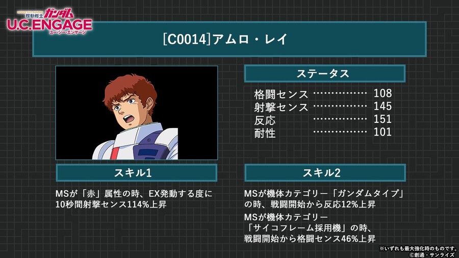 다음 픽업은 뉴건담 & 아무로(CCA)네요._1.jpg