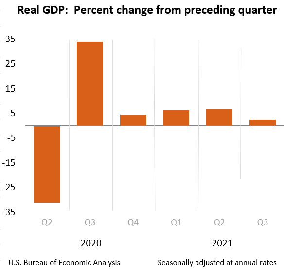 21세기 현대 최악의 시기를 맞이한 미국.jpg_6.png