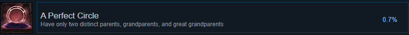 크루세이더 킹즈의 근친 도전과제 수준_2.png